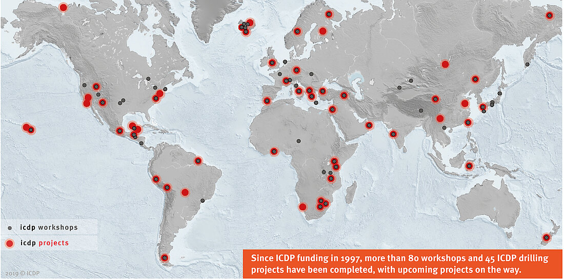 Map of ICDP Drilling Projects 2021